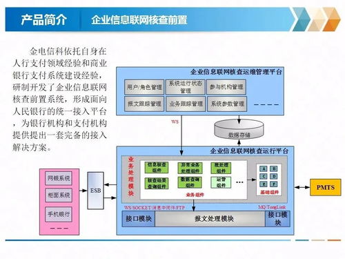 庆祝金电信息科技 北京 有限责任公司成立