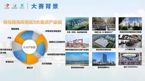 2022全球新一代信息技术创新创业大赛将启动