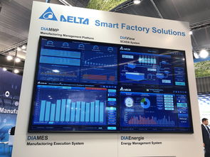 台达变频器M300系列 信息技术驱动的工业自动化革新