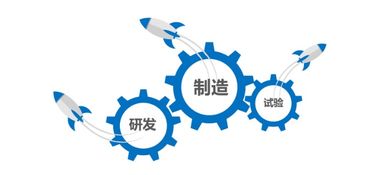 天圣华信息技术完成数千万元B轮融资，工业软件赛道再添强援