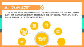 合肥信息技术职业学院 培养信息技术领域应用型人才的摇篮