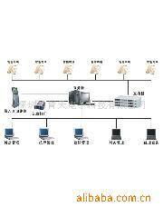 深圳市肯天通信技术有限公司 管理软件产品列表与信息技术应用